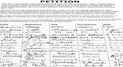 Image result for Petitions