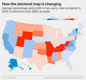 FiveThirtyEight 1992-2012