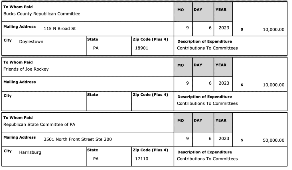 Pennsylvania Rising PAC donation to PA State GOP Committee